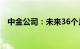 中金公司：未来36个月重点关注三条主线