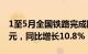 1至5月全国铁路完成固定资产投资2284.7亿元，同比增长10.8%