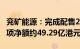 兖矿能源：完成配售2.85亿股新H股，所得款项净额约49.29亿港元