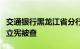 交通银行黑龙江省分行国际业务部原总经理王立宪被查