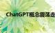 ChatGPT概念震荡走强，信雅达涨超8%