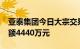 亚泰集团今日大宗交易成交4000万股，成交额4440万元