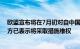 欧盟宣布将在7月初对自中国进口的电动汽车加征关税，中方已表示将采取措施维权