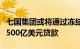 七国集团或将通过冻结的俄投资利润为乌提供500亿美元贷款