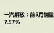 一汽解放：前5月销量12.92万辆，同比增长27.57%