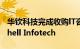 华钦科技完成收购lT咨询和管理服务提供商Shell Infotech