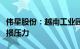 伟星股份：越南工业园预计今年面临一定的亏损压力