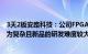 3天2板安路科技：公司FPGA芯片和专用EDA软件等业务较为复杂且新品的研发难度较大