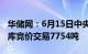 华储网：6月15日中央储备进口冻猪肉轮换出库竞价交易7754吨