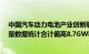 中国汽车动力电池产业创新联盟：3月 4月动力电池月度销量数据统计合计偏高8.7GWh