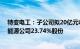 特变电工：子公司拟20亿元收购农银投资 交银投资持有新能源公司23.74%股份