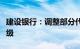 建设银行：调整部分代销公募基金产品风险等级