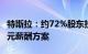 特斯拉：约72%股东投票赞成马斯克560亿美元薪酬方案