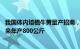 我国体内培植牛黄量产招商，价格80万元每公斤企业预计未来年产800公斤