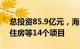 总投资85.9亿元，海口集中开工保障性租赁住房等14个项目