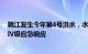 韩江发生今年第4号洪水，水利部针对广东省启动洪水防御Ⅳ级应急响应