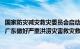 国家防灾减灾救灾委员会启动国家救灾应急响应，指导福建 广东做好严重洪涝灾害救灾救助工作