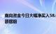 南向资金今日大幅净买入58.61亿港元，建设银行获净买入额居前