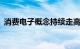 消费电子概念持续走高，海昌新材涨超11%