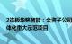 2连板华铭智能：全资子公司目前没参与武汉“车路云”一体化重大示范项目