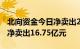 北向资金今日净卖出23.12亿元，贵州茅台遭净卖出16.75亿元