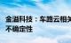 金溢科技：车路云相关项目补贴能否获批尚存不确定性