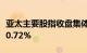 亚太主要股指收盘集体上涨，韩国综合指数涨0.72%