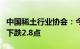 中国稀土行业协会：今日稀土价格指数较昨日下跌2.8点