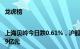 龙虎榜 |上海贝岭今日跌0.61%，沪股通买入9951.55万元并卖出1.49亿元