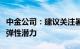 中金公司：建议关注暑期重点内容带动下票房弹性潜力