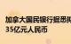 加拿大国民银行据悉拟发行熊猫债，规模至多35亿元人民币