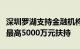 深圳罗湖支持金融机构落户：持牌机构可享受最高5000万元扶持