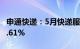 申通快递：5月快递服务业务收入同比增长17.61%