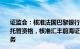 证监会：核准法国巴黎银行（中国）有限公司证券投资基金托管资格，核准汇丰前海证券有限责任公司从事融资融券业务