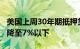 美国上周30年期抵押贷款利率自3月以来首次降至7%以下