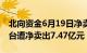 北向资金6月19日净卖出72.36亿元，贵州茅台遭净卖出7.47亿元