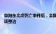 阜阳东北虎死亡事件后，全国开展陆生野生动物人工繁育专项整治