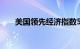 美国领先经济指数5月份下跌至101.2