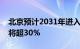 北京预计2031年进入重度老龄化社会，老人将超30%