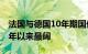 法国与德国10年期国债收益率之差收于2012年以来最阔