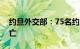 约旦外交部：75名约旦人在沙特朝觐期间死亡