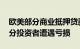 欧美部分商业抵押贷款支持证券的AAA级部分投资者遭遇亏损