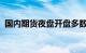 国内期货夜盘开盘多数下跌，沪银跌0.68%