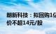 朗新科技：拟回购1亿2亿元公司股份，回购价不超14元/股