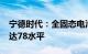 宁德时代：全固态电池研发项目目标2027年达78水平