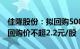 佳隆股份：拟回购5000万元1亿元公司股份，回购价不超2.2元/股