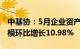 中基协：5月企业资产证券化产品新增备案规模环比增长10.98%