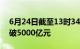 6月24日截至13时34分，沪深两市成交额突破5000亿元