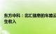 东方中科：北汇信息的车路云一体化测试验证解决方案已产生收入