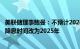 美联储理事鲍曼：不预计2024年会有任何降息行动，将预期降息时间改为2025年